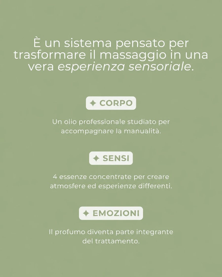 Ritualis è un sistema pensato per trasformare il massaggio in una vera esperienza sensoriale: corpo, sensi, emozioni